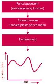 grfiek