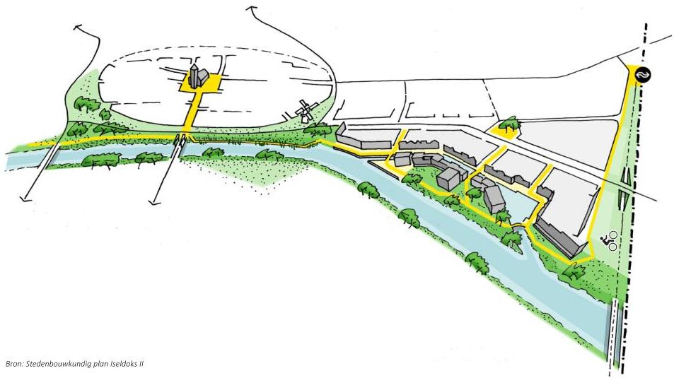 Tekening van Iseldoks in Doetinchem