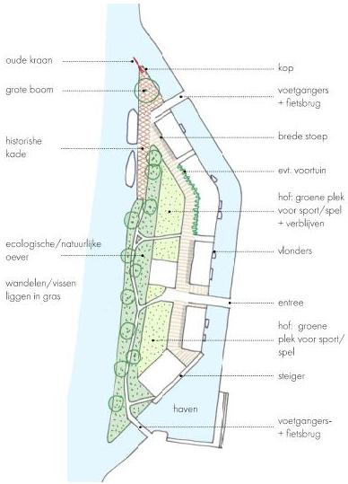 Plattegrond van de openbare ruimtes