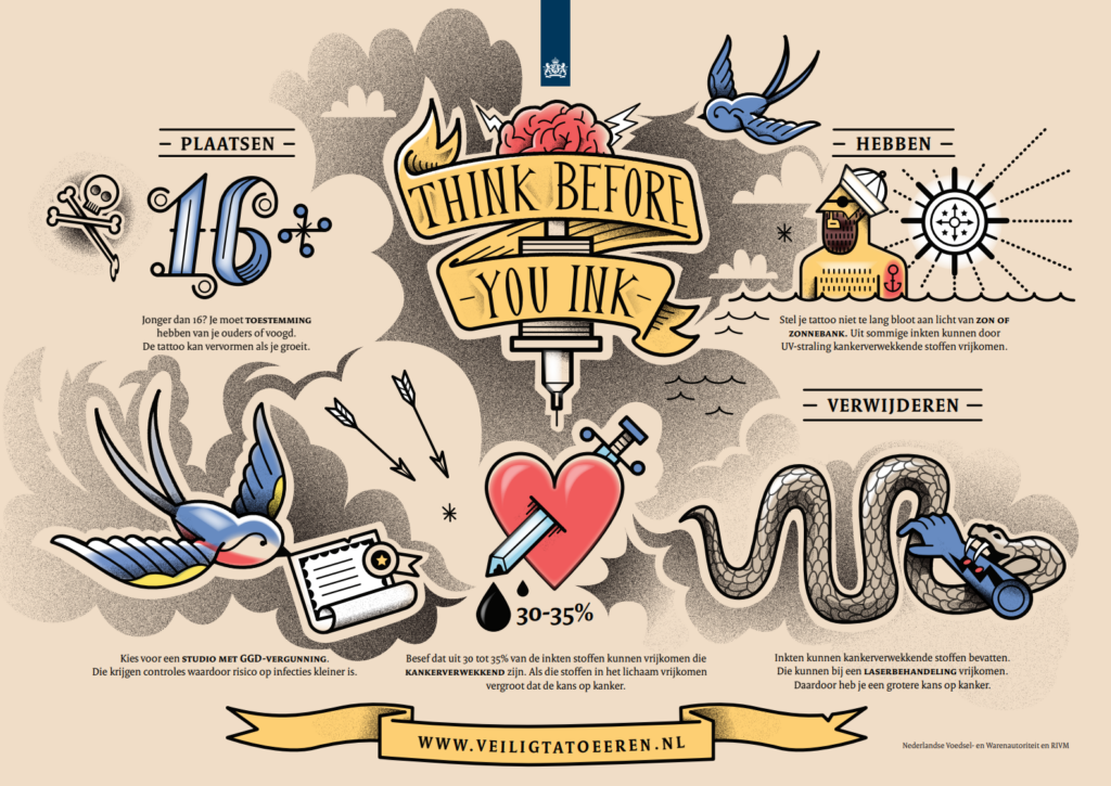Infographic over gevaren van tatoeages